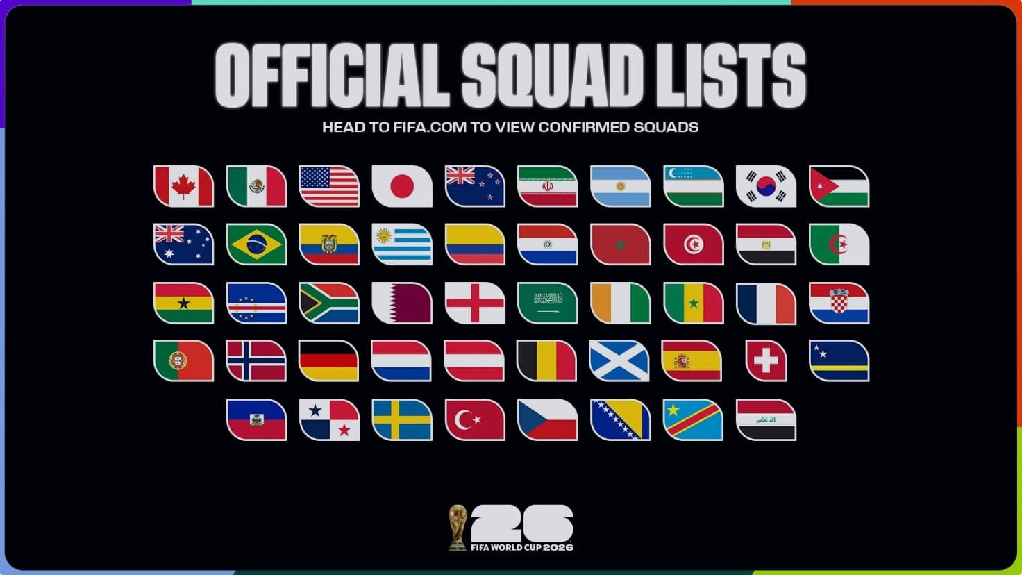 FIFA World Cup 2026 squad lists confirmed: 891 debutants and 1,248 players set for history